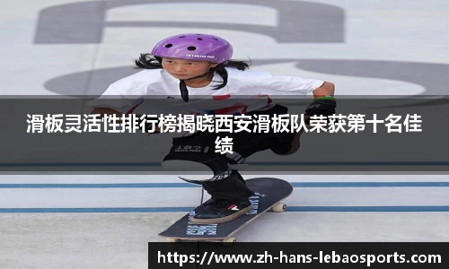 滑板灵活性排行榜揭晓西安滑板队荣获第十名佳绩