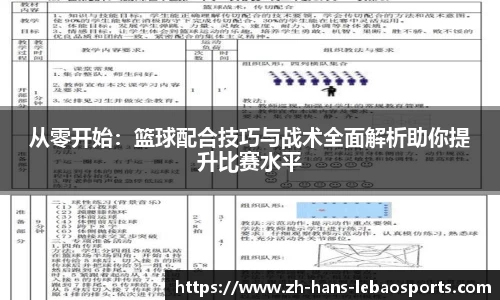 从零开始：篮球配合技巧与战术全面解析助你提升比赛水平